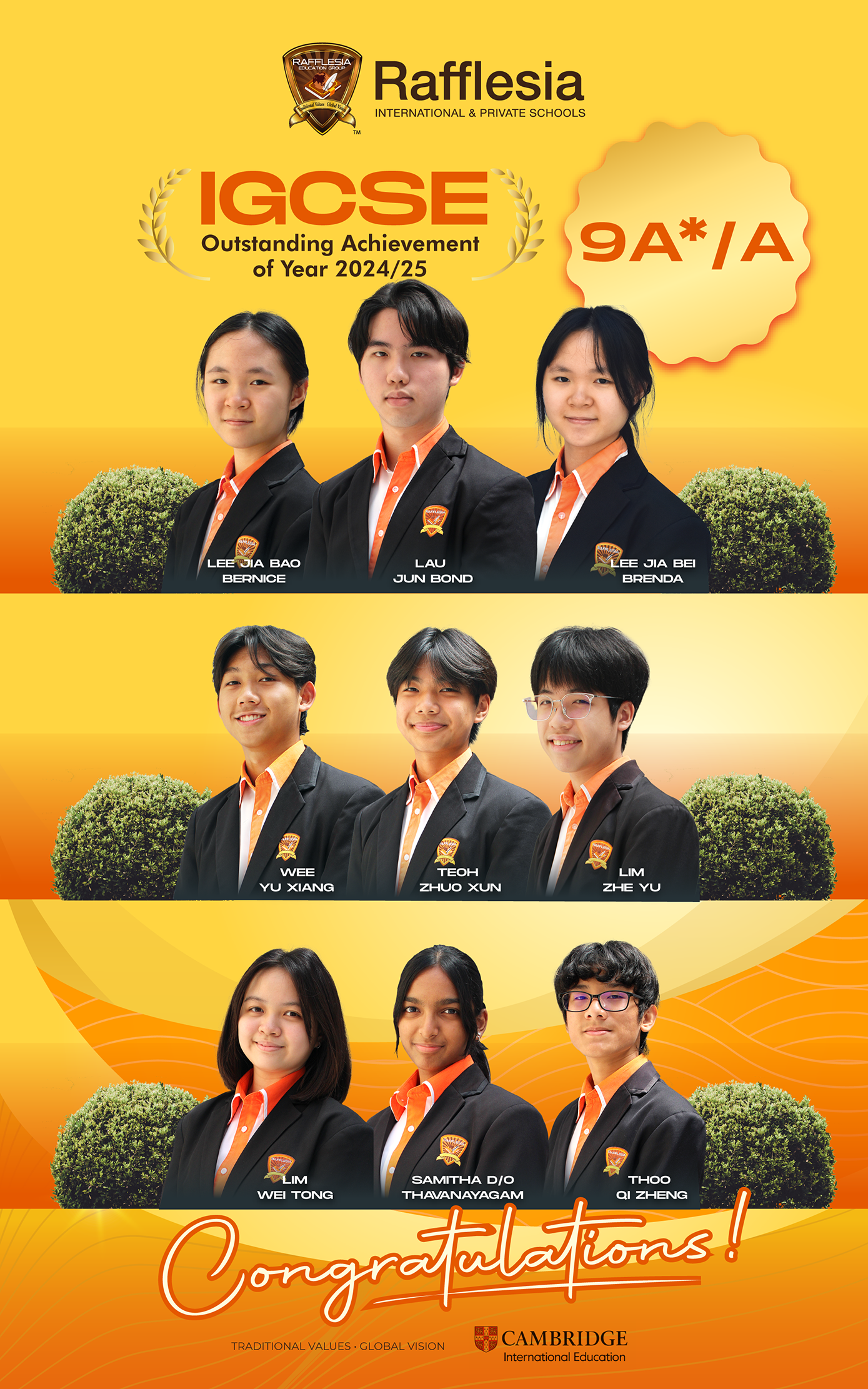 Rafflesia Akademi: Foto Bunga Terbesar Dunia, Pendidikan Botani & Penyelidikan di Malaysia