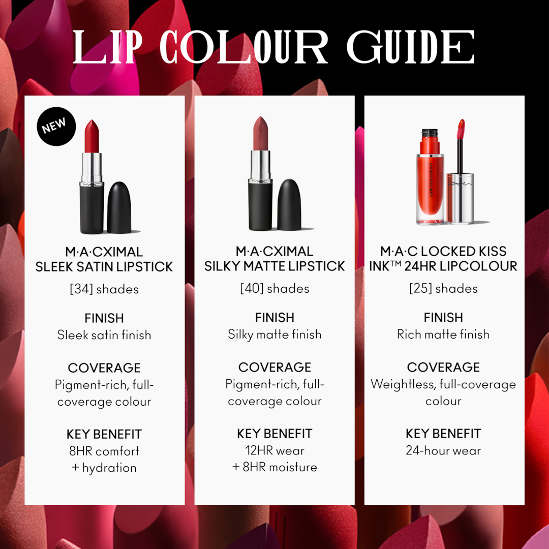 Estetika Her’s oleh M.A.C – Kecantikan & Rias Kemas Premium